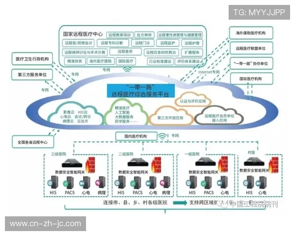 云导播技术与远程制作模式深度融合,降低异地协作成本 云导播技术与远程制作模式深度融合,降低异地协作成本